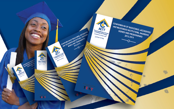 Compendium of Institutions