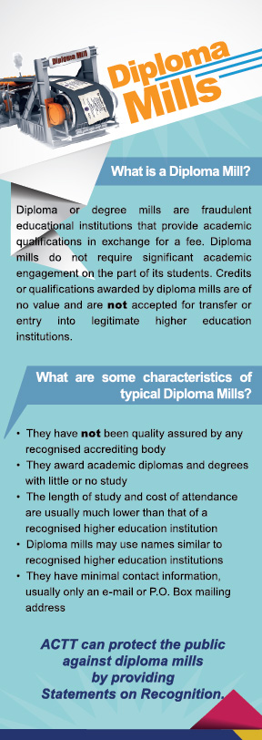 Diploma Mills